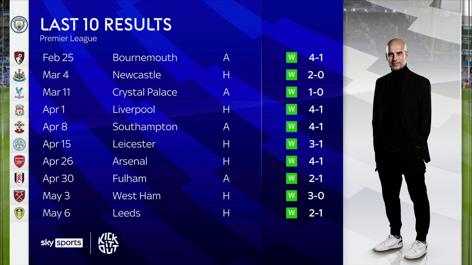 要胜利的一 要胜利的一